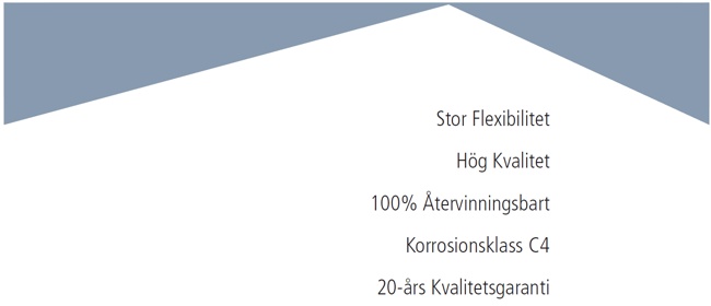 Aluminiumzinkbelagd tunnplåt